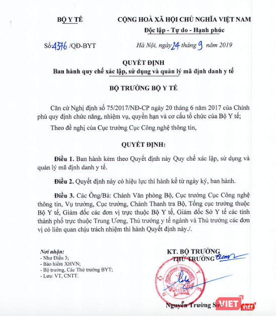 Quyết định ban hành quy chế xác lập, sử dụng và quản lý mã định danh y tế