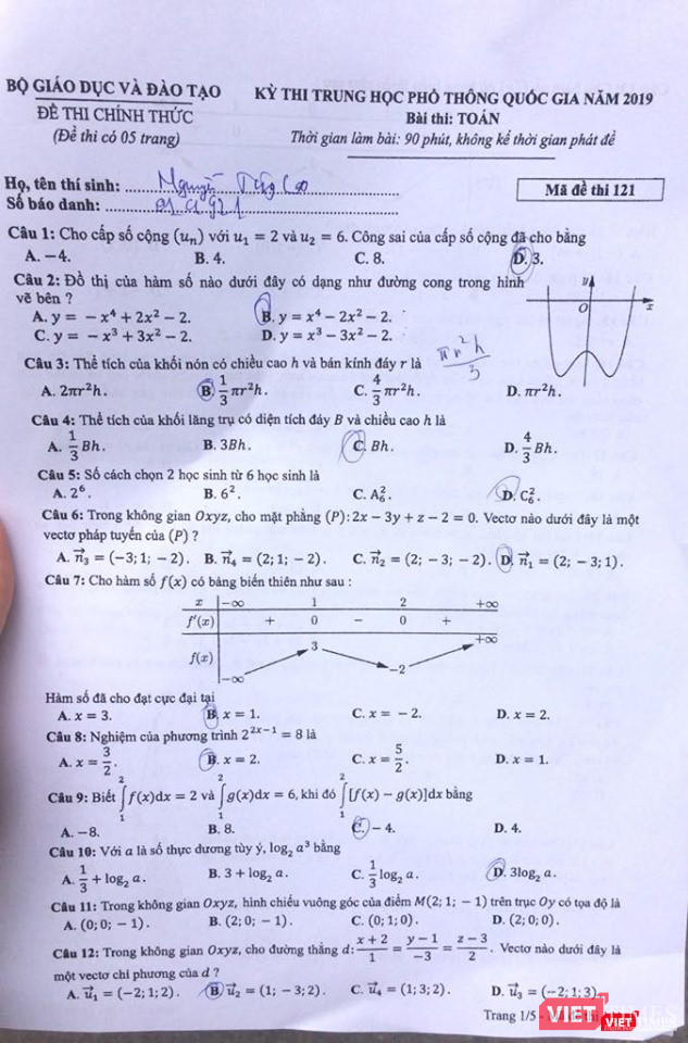 Đề thi môn Toán, mã đề 121. Ảnh: Minh Thúy Đề thi môn Toán, mã đề 121. Ảnh: Minh Thúy