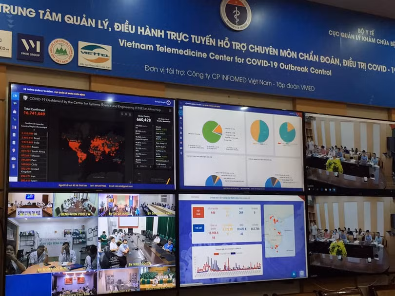 Trung tâm quản lý, điều hành trực tuyến hỗ trợ chuyên môn chẩn đoán, điều trị COVID-19 (Ảnh: Lê Hảo)