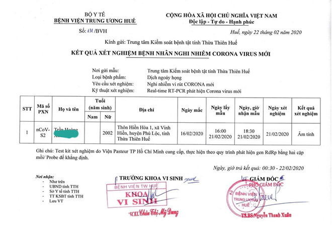 Kết quả xét nghiệm của nữ sinh nghi nhiễm COVID-19. Ảnh: TTCP