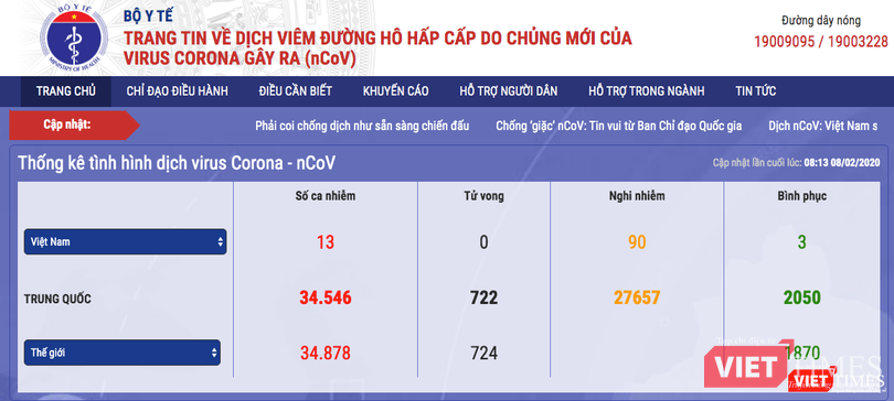 trang tin điện tử về dịch bệnh viêm đường hô hấp cấp do nCoV của Bộ Y tế. Ảnh: Minh Thúy