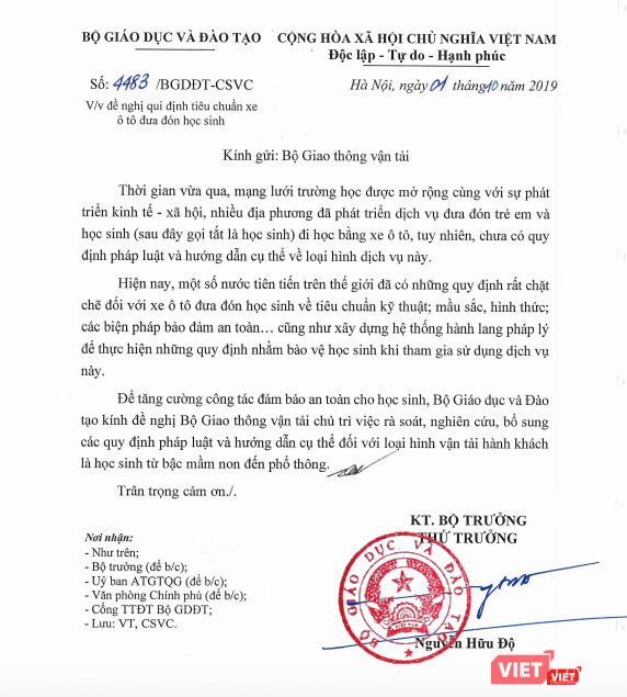 Văn bản của Bộ GD&ĐT