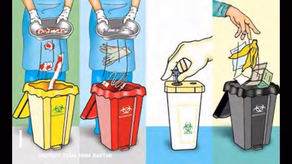 Tranh minh họa về việc phân loại rác thải y tế.