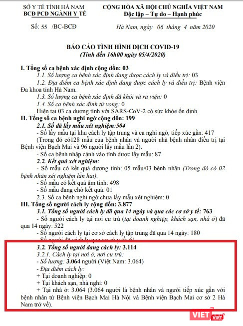 Báo cáo tình hình dịch COVID-19 của Sở Y tế tỉnh Hà Nam do Phó Giám đốc Sở Y tế Nguyễn Trọng Khải vừa kí hôm nay (6/4)