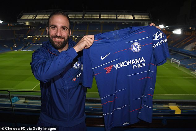 "Tôi hy vọng có thể đáp lại sự tin tưởng mà Chelsea dành cho tôi bằng màn thể hiện trên sân" - Higuain.