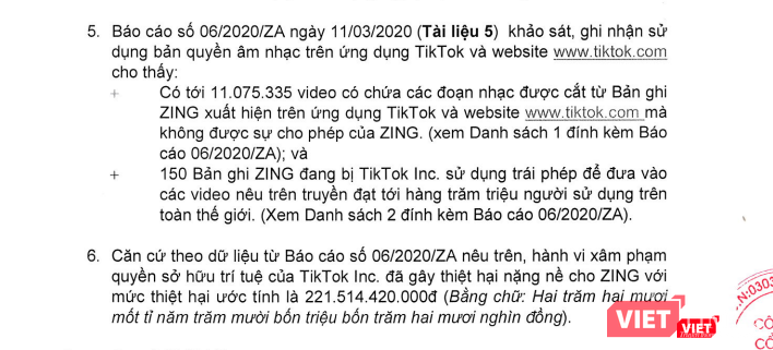 Nội dung tóm tắt thiệt hại do vi phạm quyền sở hữu trí tuệ của TikTok đối với các nội dung bản quyền của Zing được thông tin trong đơn khởi kiện.