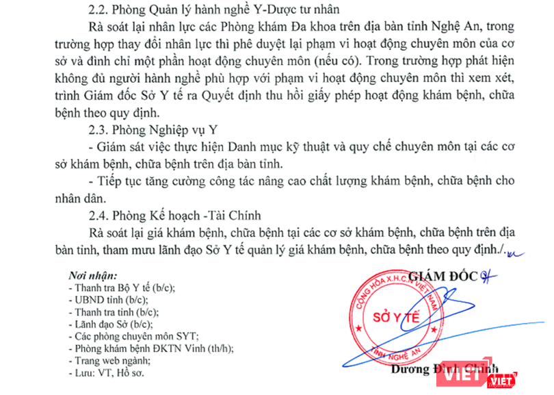 Kết luận thanh tra của Sở Y tế Nghệ An