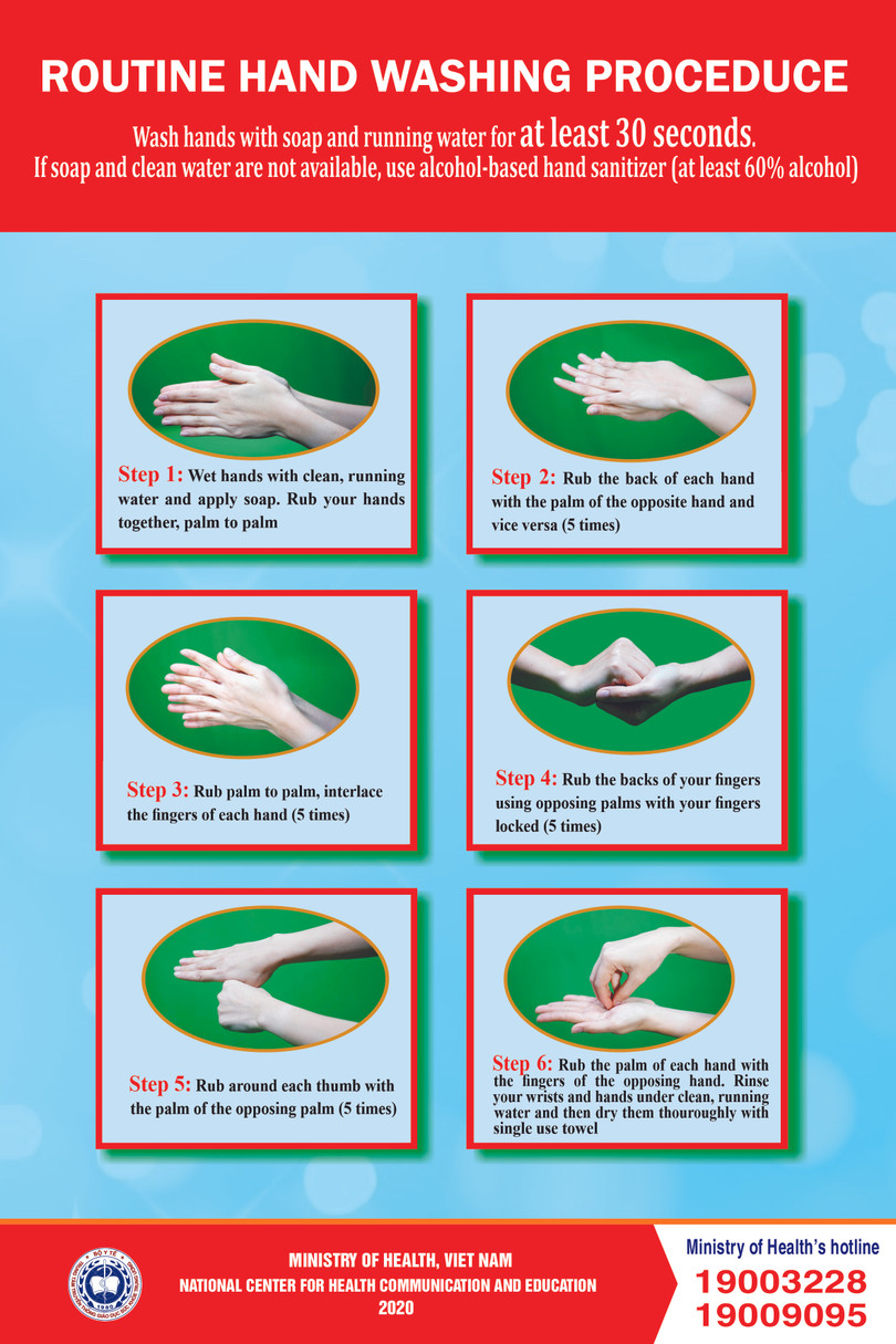 Hướng dẫn rửa tay đúng cách.