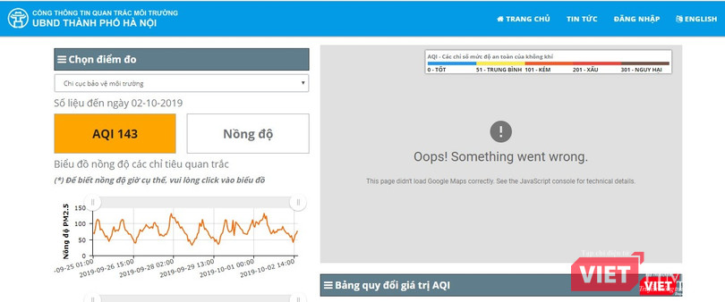 Ảnh chụp màn hình của website moitruongthudo.vn lúc 19h ngày 2/10. Ảnh chụp màn hình của website moitruongthudo.vn lúc 19h ngày 2/10.