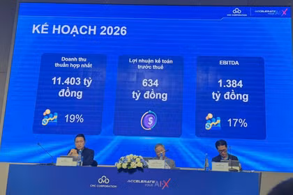 Kế hoạch kinh doanh 2026 của CMC. Ảnh: Hoàng Dung.
