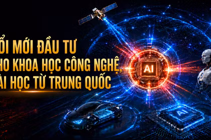 Trung Quốc thực hiện đột phá trong quản lý và phân bổ ngân sách R&D, giúp thúc đẩy các nhà khoa học và doanh nghiệp tham gia sáng tạo và đưa công nghệ ra thị trường. Ảnh: Xinhua.
