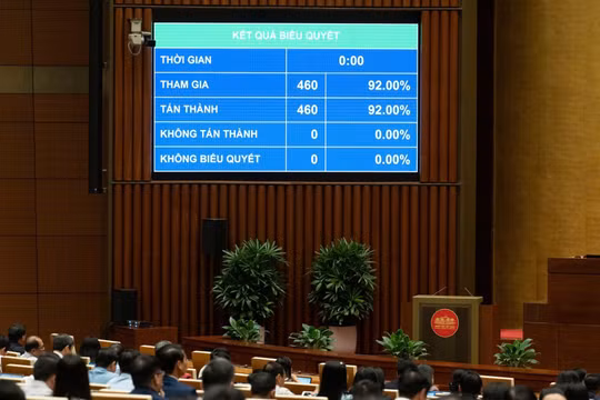 Quốc hội quyết định giảm 3 loại thuế xăng dầu về 0%