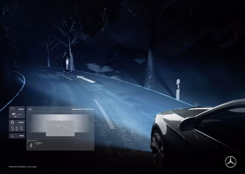 Tới đây, xe Mercedes-Benz sẽ hiển thị cả hình ảnh trên mặt đường ảnh 6