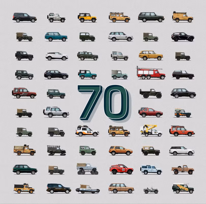 Nhìn lại 70 năm lịch sử của Land Rover qua từng tấm hình ảnh 1