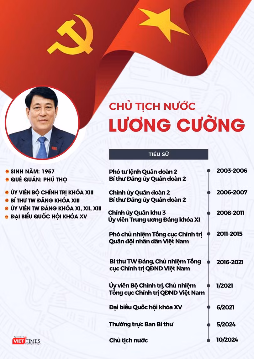 Info Mr Lâm - Mẫn (3).jpg