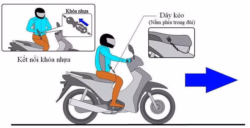 Cách để túi khí kích hoạt đúng cách. (ảnh:VTE)
