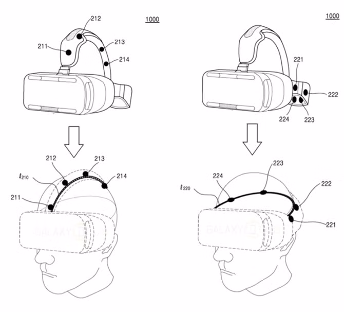 Samsung được cấp bằng sáng chế phương thức xác thực cho Gear VR dựa trên "nhận dạng đầu"