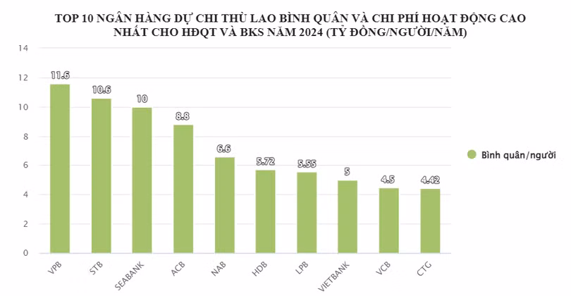 lương.png