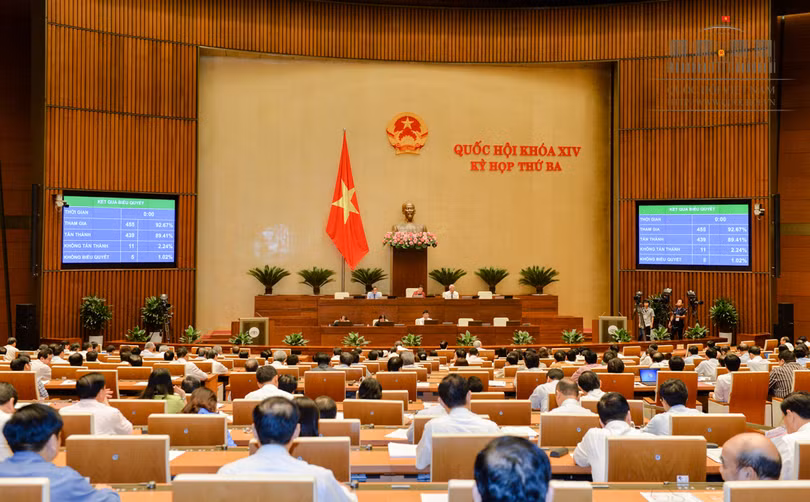Quốc hội biểu quyết thông qua Nghị quyết về việc thi hành Bộ luật hình sự và các luật có liên quan - Ảnh: Cổng TTĐT QH