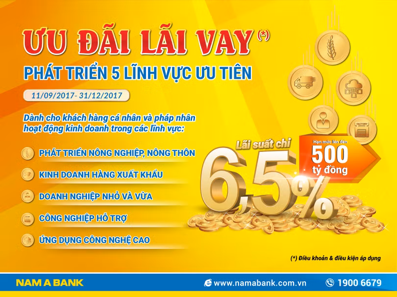 Ảnh minh họa. Nguồn: Nam A Bank