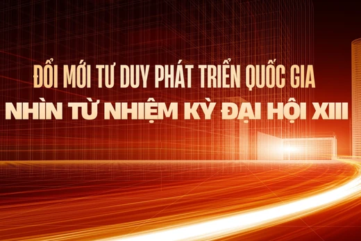 Đổi mới tư duy phát triển quốc gia nhìn từ nhiệm kỳ Đại hội XIII
