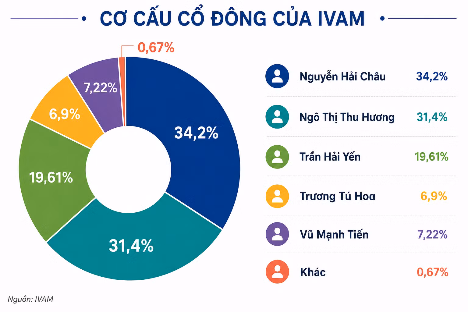 chatgpt-image-14-38-55-11-thg-8-2026.png