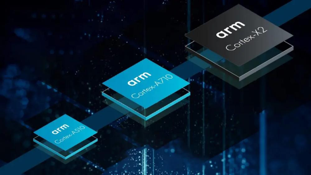 Ba CPU mới. Ảnh: ARM Ba CPU mới. Ảnh: ARM