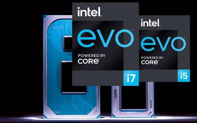 Nền tảng mới có tên gọi Evo của Intel