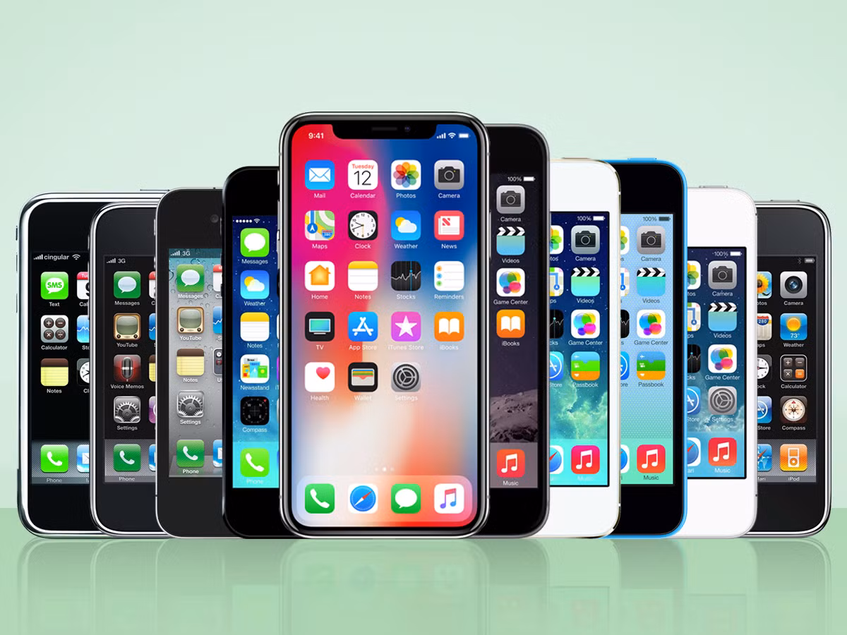 Màn hình iPhone lớn hơn qua các năm. Ảnh: Zohmo Màn hình iPhone lớn hơn qua các năm. Ảnh: Zohmo