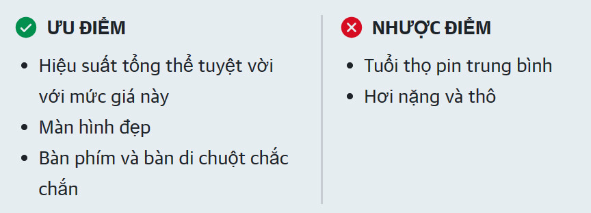 Uu nhuoc diem Lenovo IdeaPad Flex 5.jpg