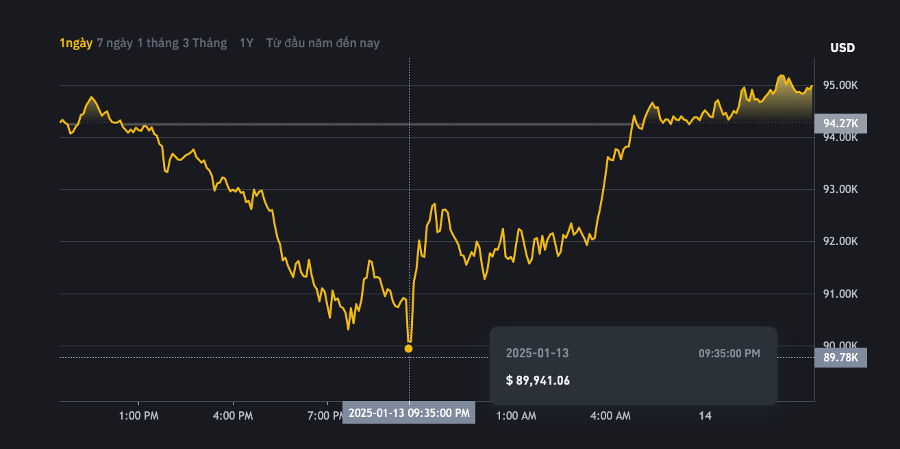 Ảnh chụp Màn hình 2025-01-14 lúc 10.34.11.png