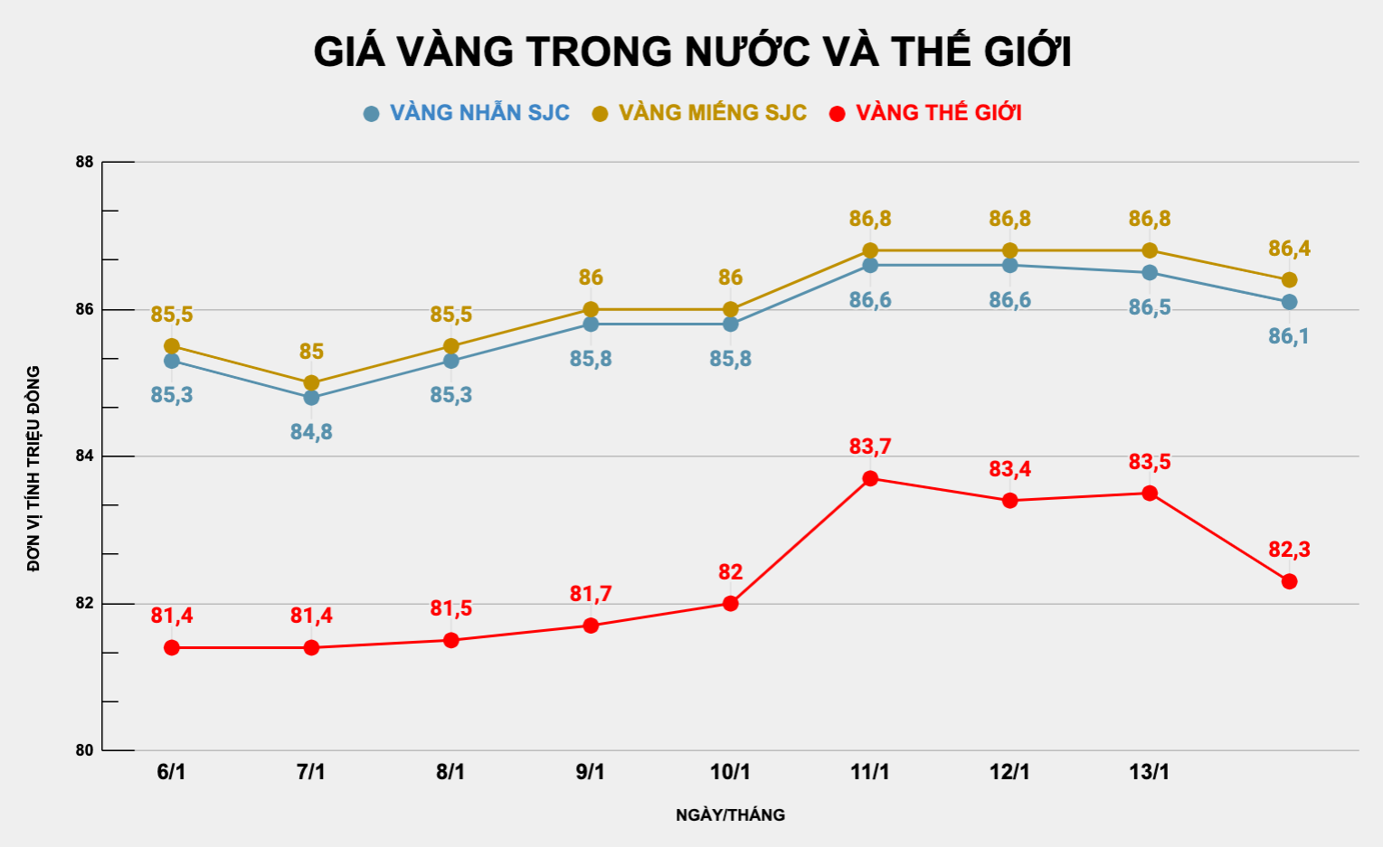 Ảnh chụp Màn hình 2025-01-14 lúc 10.04.25.png