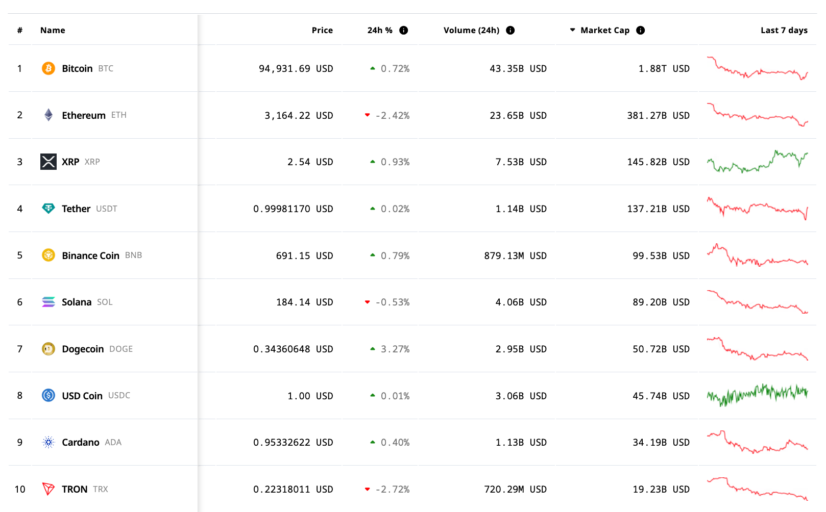 Ảnh chụp Màn hình 2025-01-14 lúc 10.23.20.png