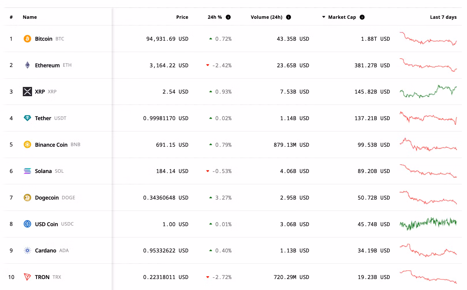 Ảnh chụp Màn hình 2025-01-14 lúc 10.23.20.png