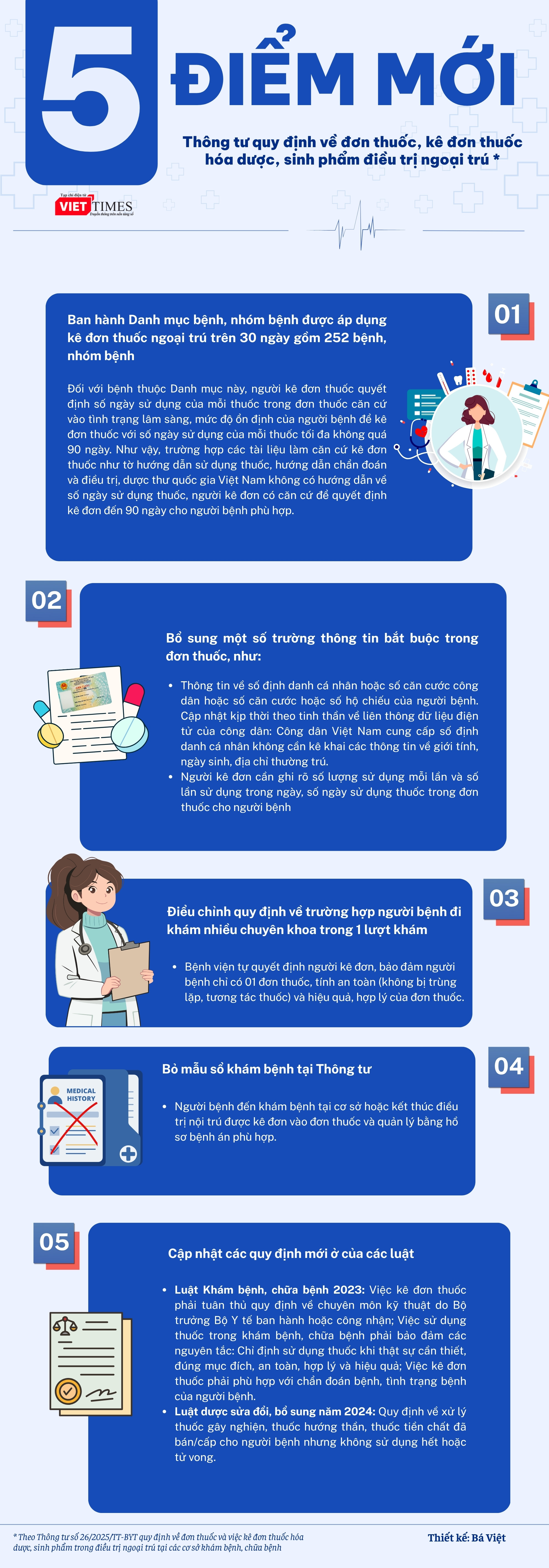 THÔNG TƯ 262025TT-BYT (21 x 60 cm) (3).jpg