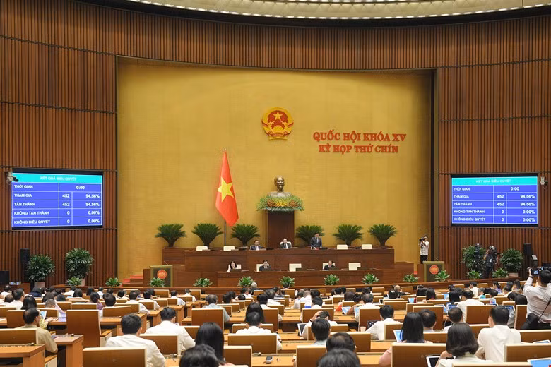 Toàn cảnh kỳ họp thứ 9, Quốc hội khóa XV. Ảnh: Quochoi.vn