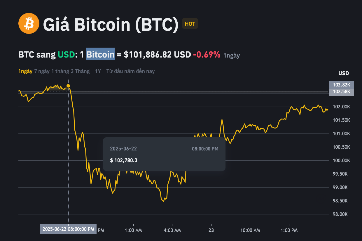 Ảnh chụp Màn hình 2025-06-23 lúc 16.08.09.png