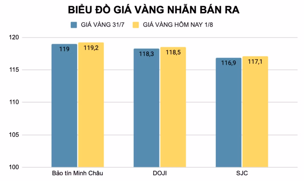 Ảnh chụp Màn hình 2025-08-01 lúc 10.29.54.png