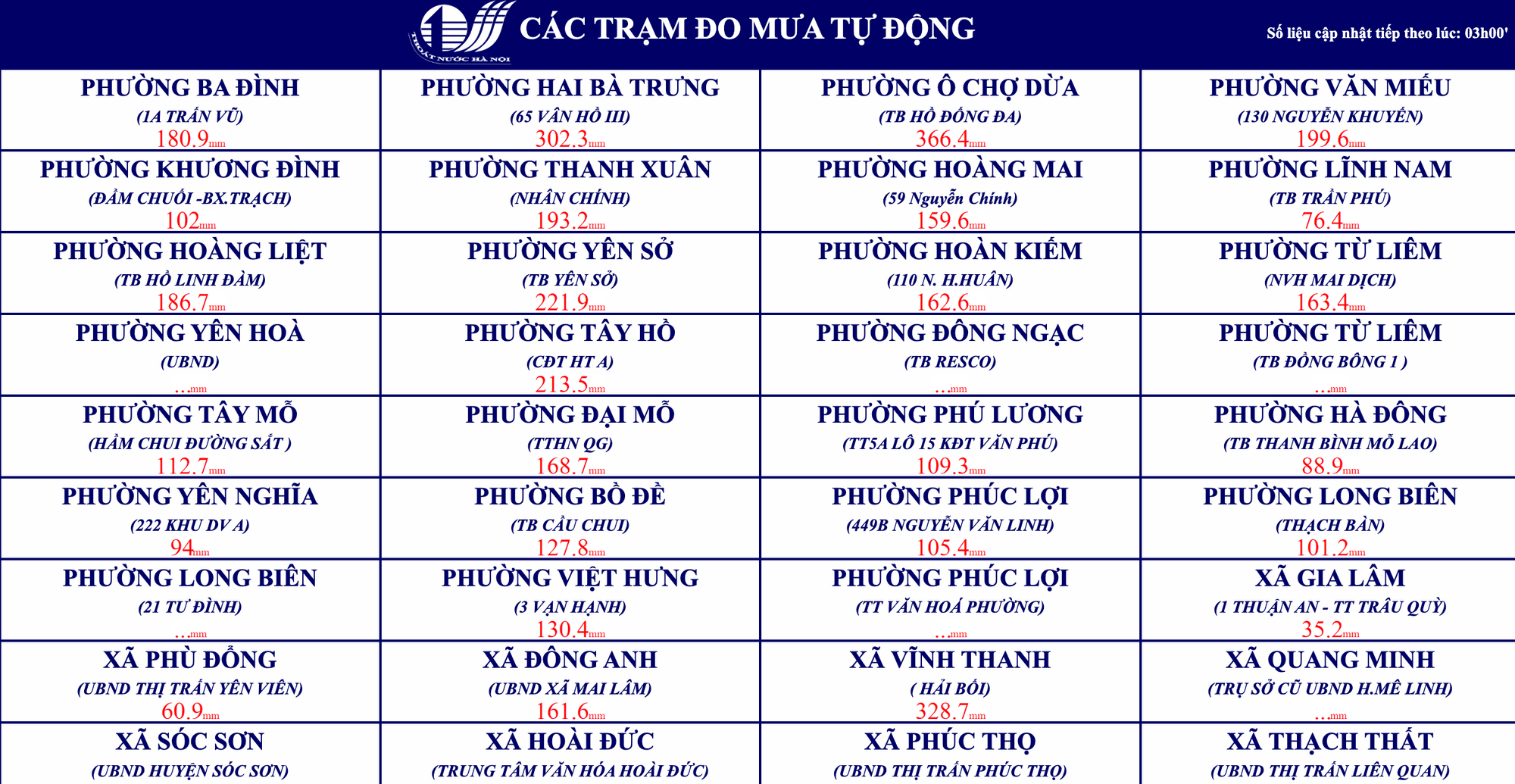Ảnh chụp Màn hình 2025-09-30 lúc 16.22.10.png