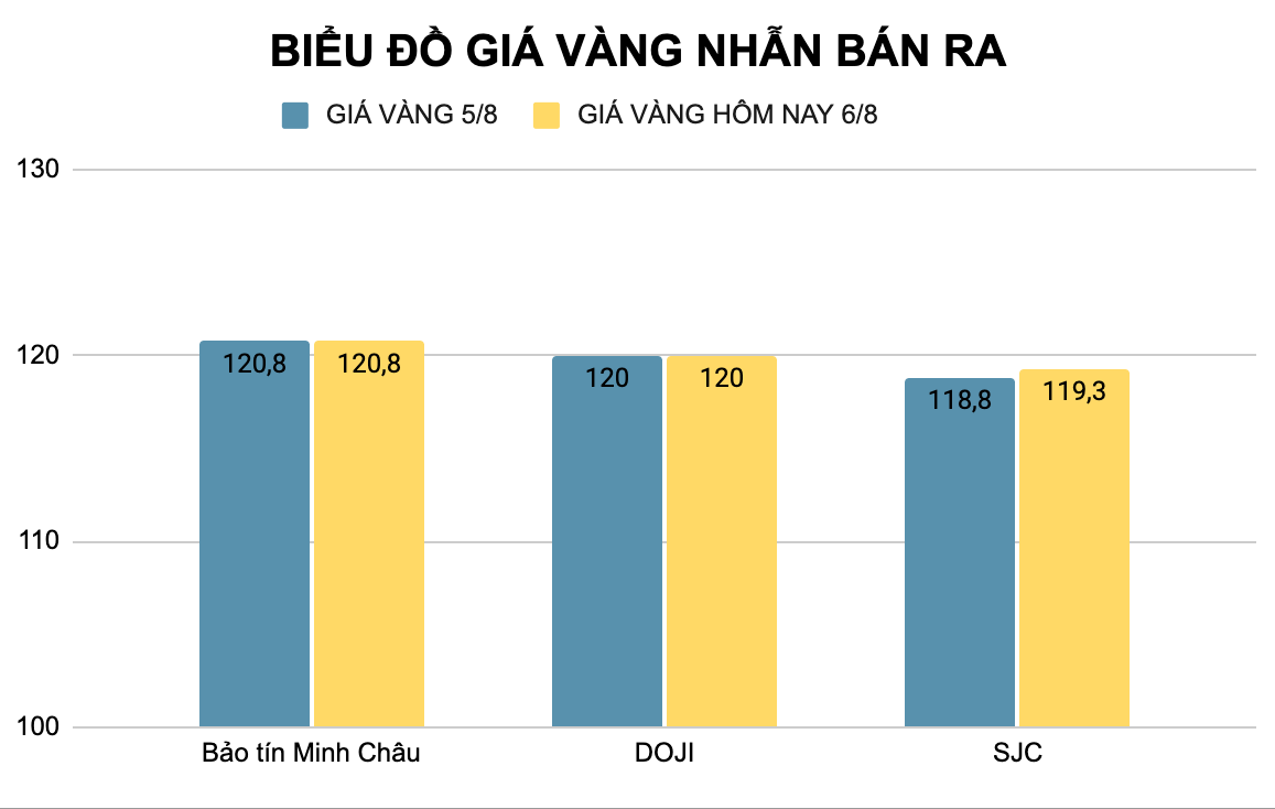 Ảnh chụp Màn hình 2025-08-06 lúc 11.00.26.png