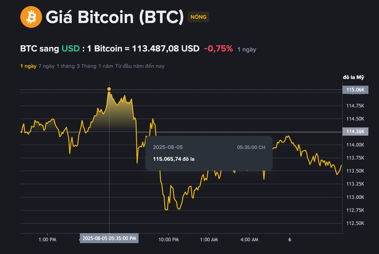 Ảnh chụp Màn hình 2025-08-06 lúc 10.53.41.png