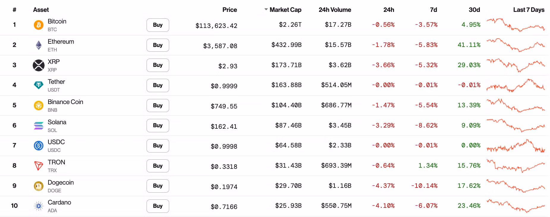 Ảnh chụp Màn hình 2025-08-06 lúc 10.54.30.png