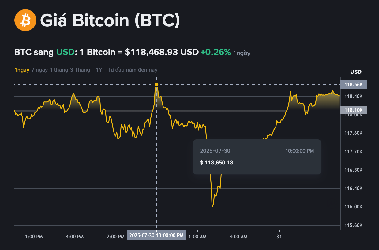 Ảnh chụp Màn hình 2025-07-31 lúc 11.30.56.png