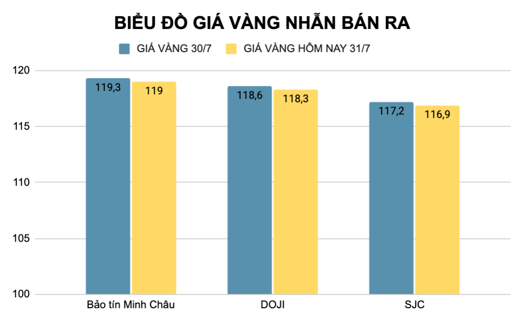 Ảnh chụp Màn hình 2025-07-31 lúc 10.57.17.png