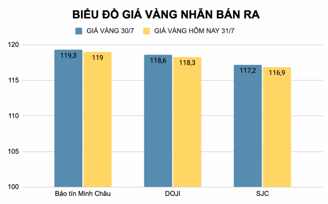 Ảnh chụp Màn hình 2025-07-31 lúc 10.57.17.png
