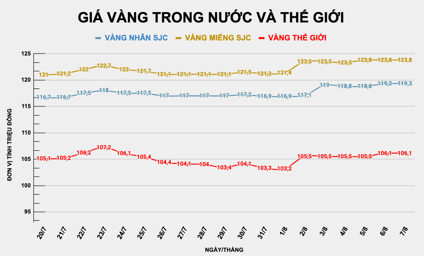 Ảnh chụp Màn hình 2025-08-07 lúc 11.18.03.png