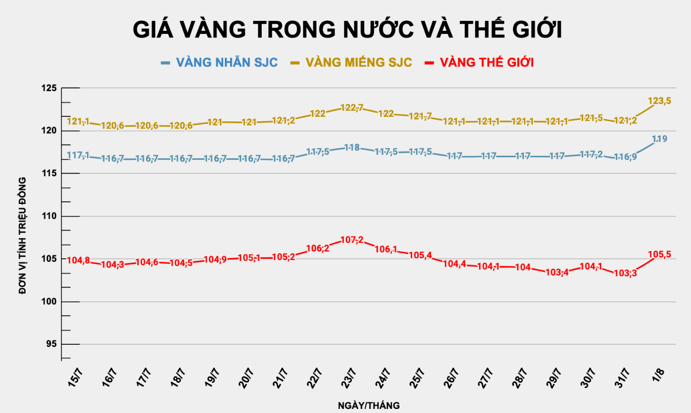 Ảnh chụp Màn hình 2025-08-02 lúc 13.55.55.png