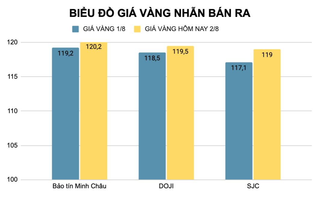 Ảnh chụp Màn hình 2025-08-02 lúc 13.55.25.png