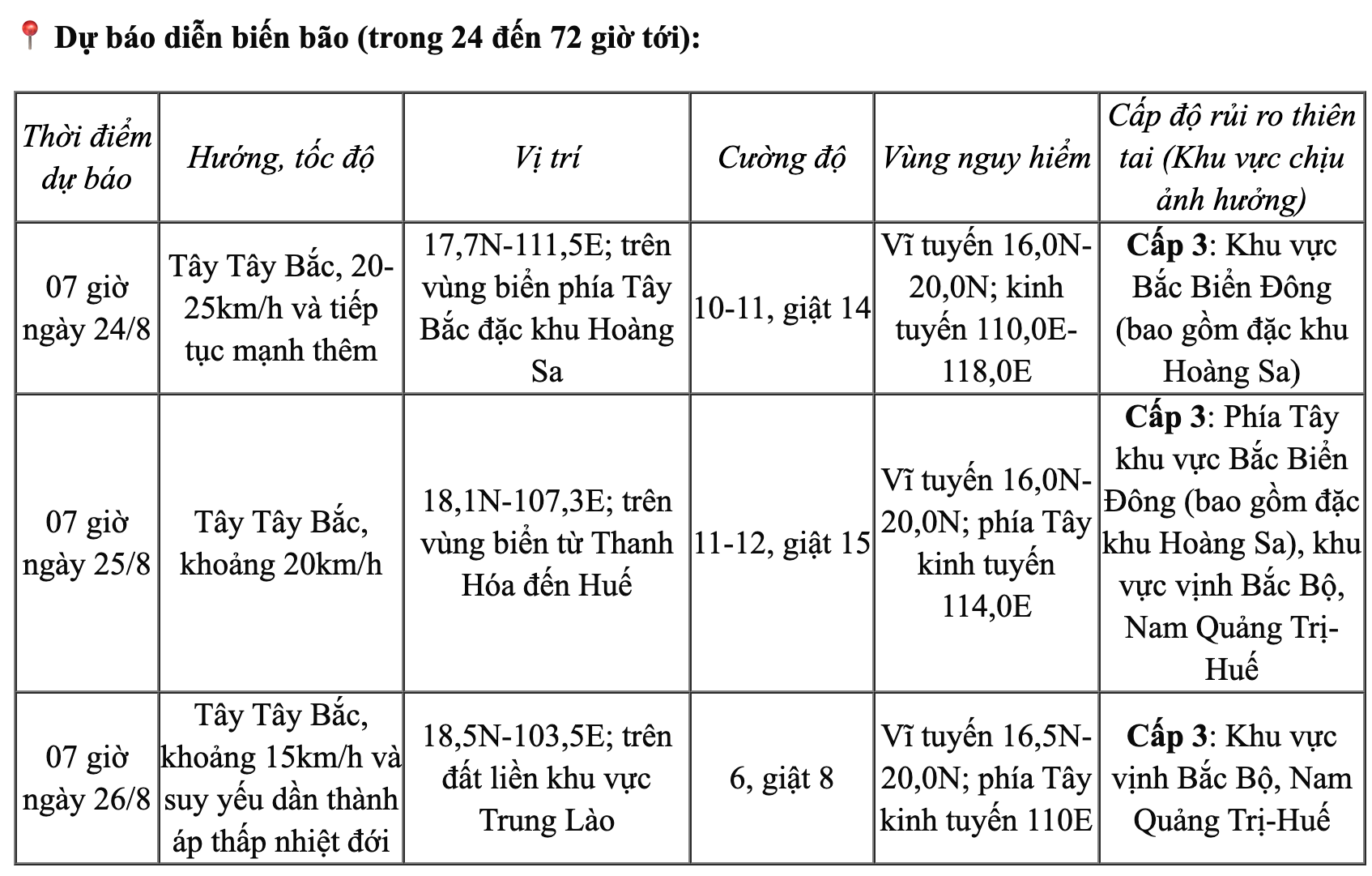 Ảnh chụp Màn hình 2025-08-23 lúc 09.57.35.png