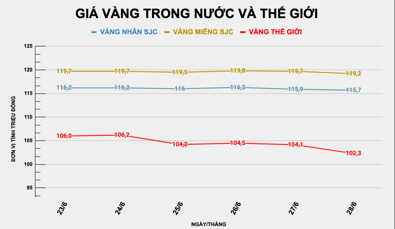 Ảnh chụp Màn hình 2025-06-28 lúc 09.50.52.png